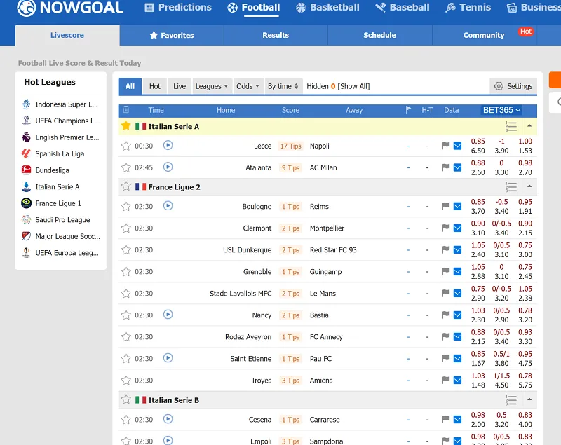 Các tính năng nổi bật của Nowgoal 808 trong phân tích kèo Các tính năng nổi bật của Nowgoal 808 trong phân tích kèo