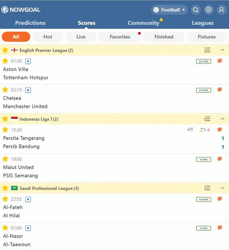 Phân loại tỷ lệ kèo bóng đá tại Nowgoal